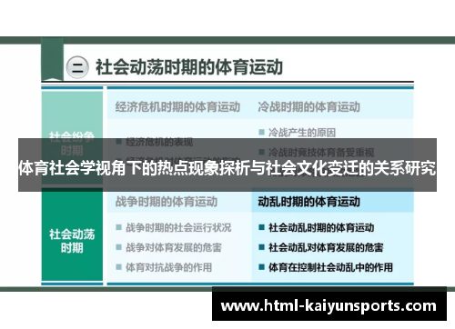 体育社会学视角下的热点现象探析与社会文化变迁的关系研究